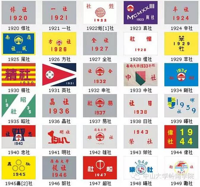 岭南级社的魅力：互助共勉，团结上进 