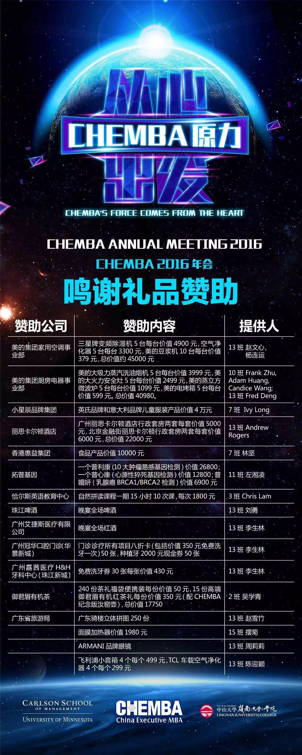 原力感恩盛典——2016CHEMBA年会之晚宴篇