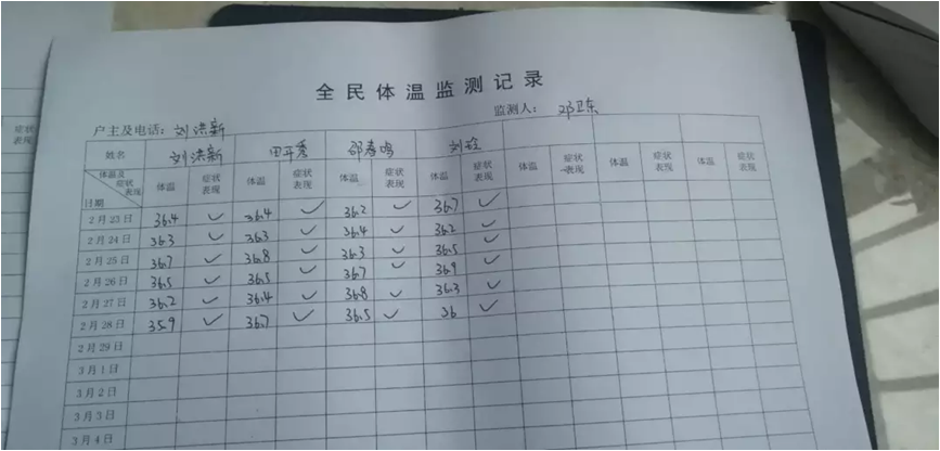 岭院志愿者，他们在战“疫”前线