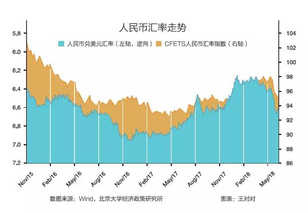 郭凯明：政策调整不宜大水漫灌