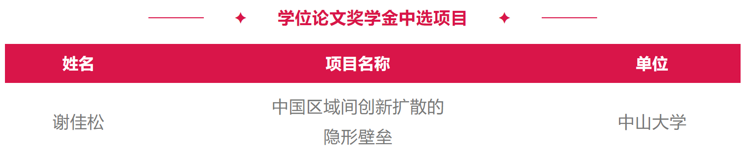 627f8ef8783740f5a13c64c0d24fb3b