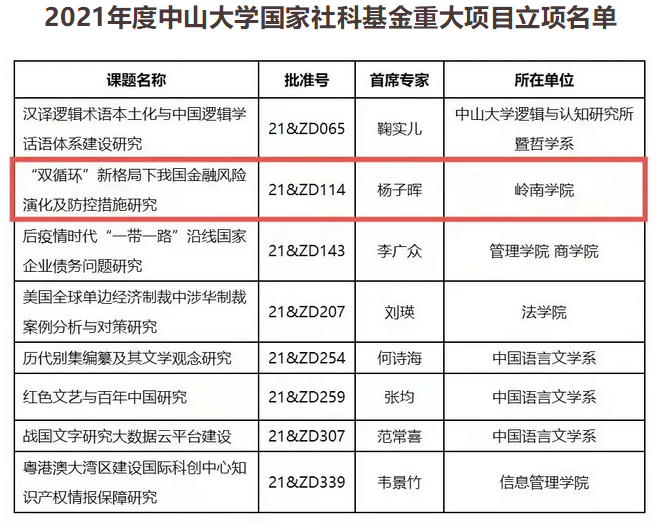 b28cd1527494e1c4480db350ea6f847