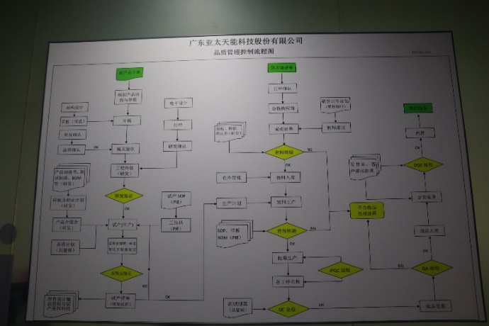 image-20211029140633-6