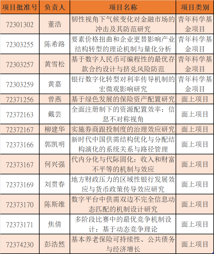 image-20230829203146-1